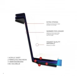 BC Designs Modica SolidBlue 1500mm X 700mm Single Ended Bath White - BAI001 -Shower Escape Shop 2b492589 9203 49d1 a32c 258fdfeae9a4 3