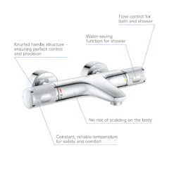 Grohe Precision Feel Thermostatic Mixer Shower Valve With Bath Spout - 34788000 13 Grohe Precision Feel Thermostatic Mixer Shower Valve With Bath Spout - 34788000 -Shower Escape Shop bc280963 03db 4a4e 940b 1a69a385cb1f